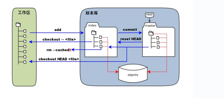 20251206204636-2025-12-06